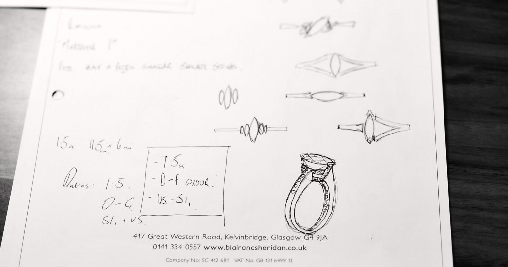 Make your own plans for your ring